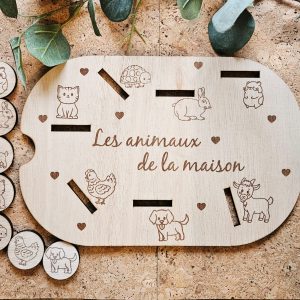 Les animaux de la maison